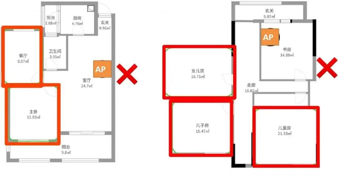 家庭WIFi常见问题解答