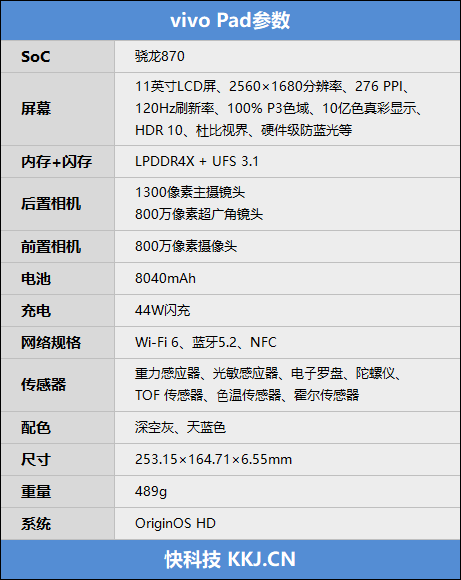 第一次出手就是多面手!vivo Pad首发评测:14+小时续航无敌