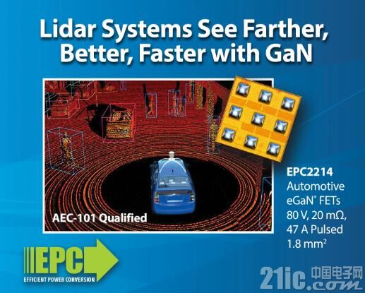车规级80 V EPC2214 eGaN FET 使得激光雷达系统看得更清晰