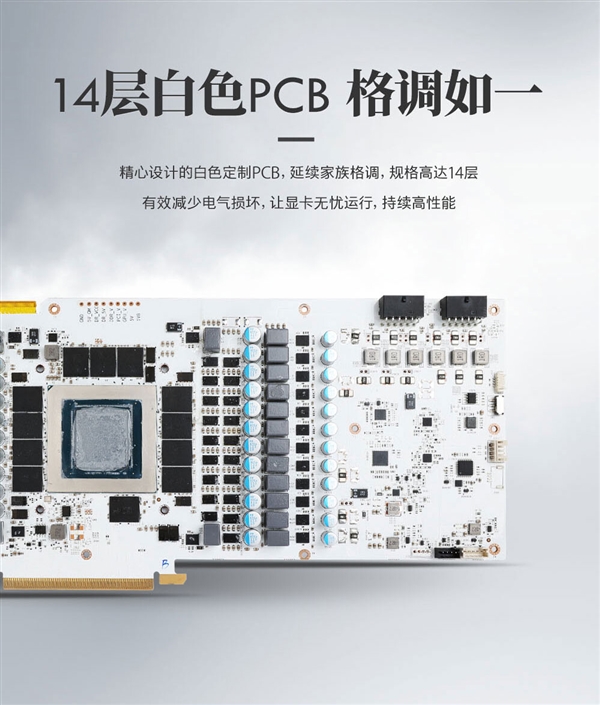 1200W供电！影驰名人堂RTX 3090 Ti首发双16针供电