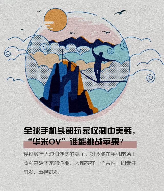 全球手机头部玩家仅剩中美韩，“华米OV”谁能挑战苹果？