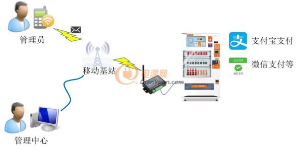 继美团外卖、饿了么的下一个风口
