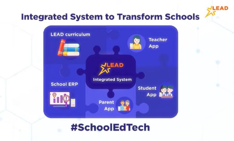 教育新创Lead School成2022年印度新晋独角兽