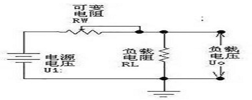 线性稳压电源调节电压，你知道怎么回事吗？