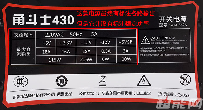 教你怎么识别PC电源铭牌上的虚标参数