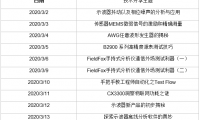 是德科技线上盛宴同样精彩