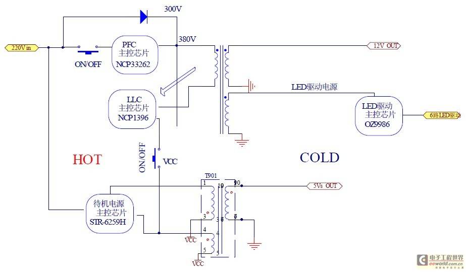 LED电视电源板维修指南