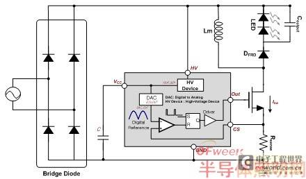 减少组件数量并消除LED闪烁的7.8WLED系统