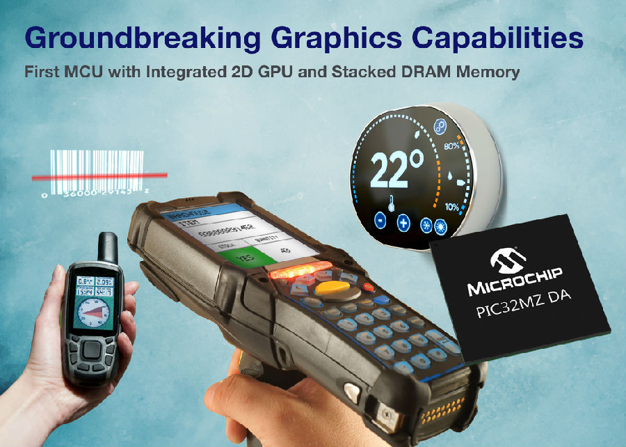 Microchip推出业界首款具有集成2D GPU和集成DDR2存储器的MCU