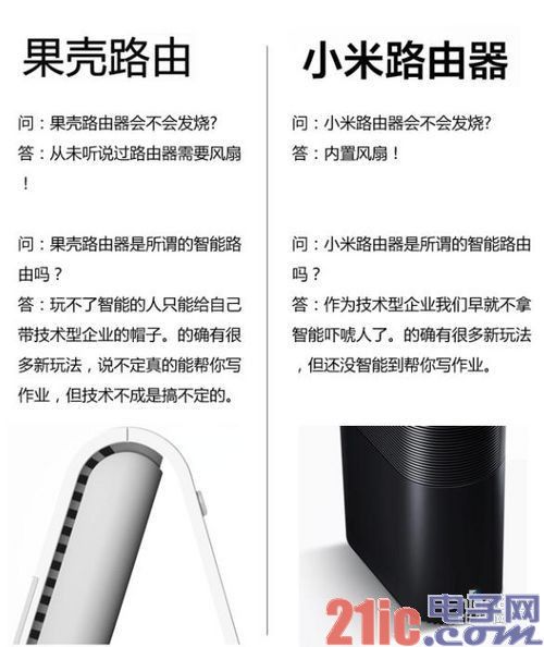 果壳小米打嘴仗:黄冬嘲笑小米路由器无想象力
