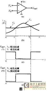 电压比较器的创新应用实例