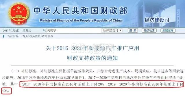 新方法？新能源汽车采用积分制