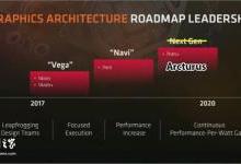 AMD或2019年初推出7nm Vega新产品 搭载“Arcturus”构架