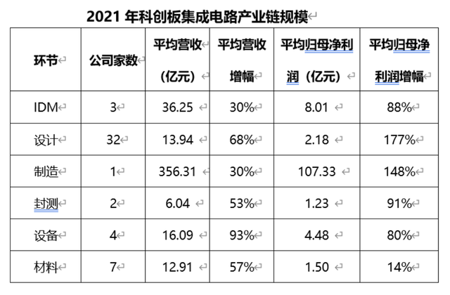 小K播早报｜能源局推动第一批亿千瓦规模风光基地投产 美股汽车、半导体板块大涨