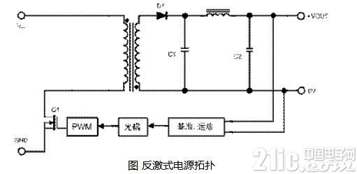开关电源噪音产生的原因_如何改善反激式开关电源噪音