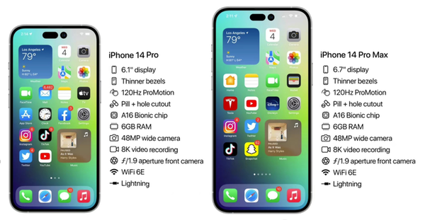 iPhone 14系列新配色展望:高辨识度 一眼就知道是新机