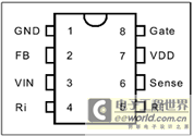 符合待机能耗法规的PWM控制器SG6840/SG6841应用