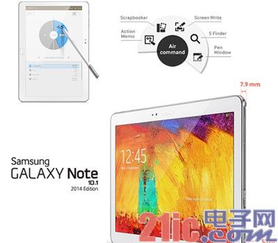 2013年度十佳平板电脑大盘点 iPad Air居首