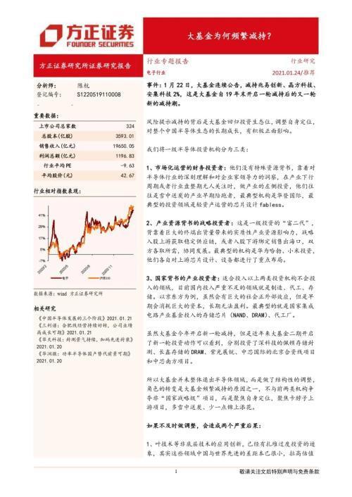 减持、减持、减持！大基金为何频繁减持？方正证券：短期影响情绪，但不影响行业基本面