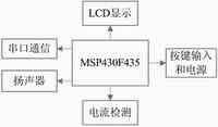 基于MSP430系列单片机设计多功能血糖仪