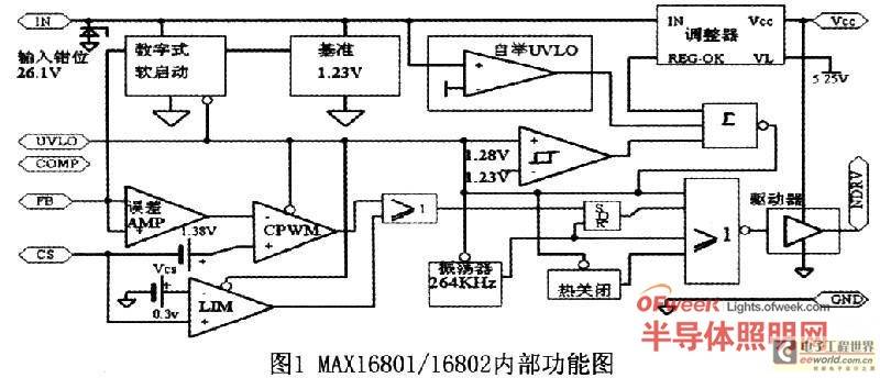 一款新型LED照明驱动的设计