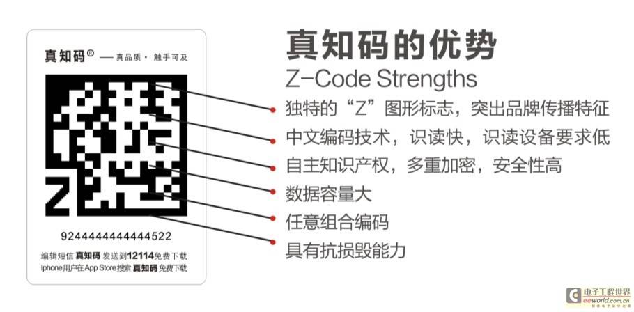真知码，食品安全新利器