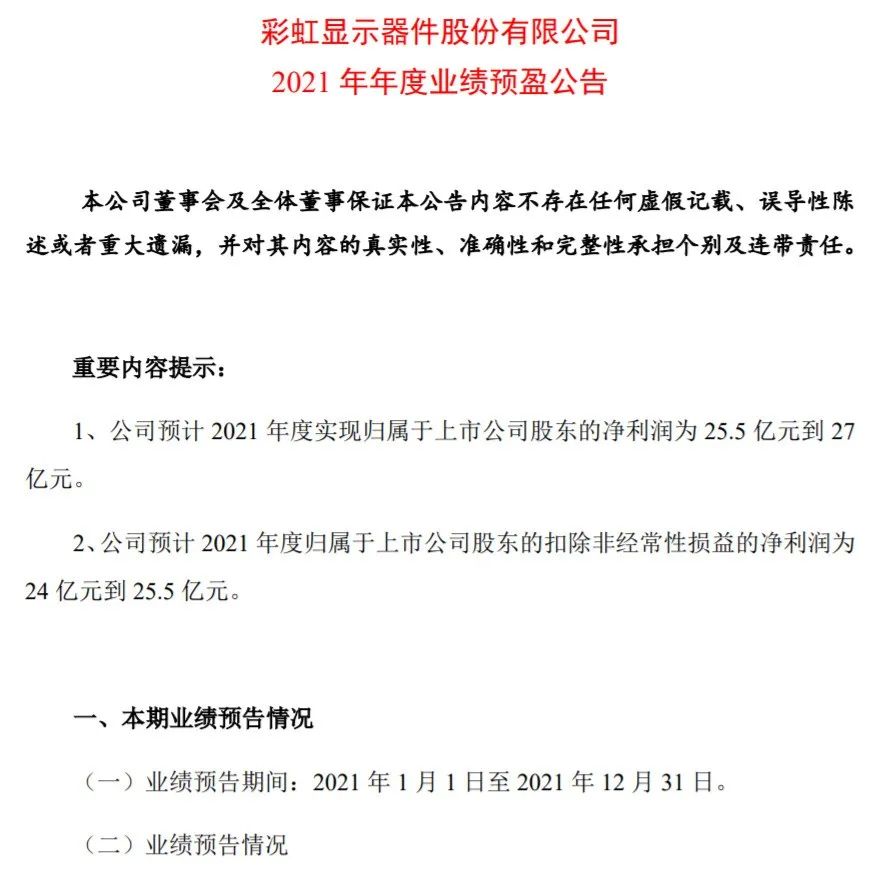 面板 | 彩虹股份2021年预盈超25.5亿元，同比增长超416%