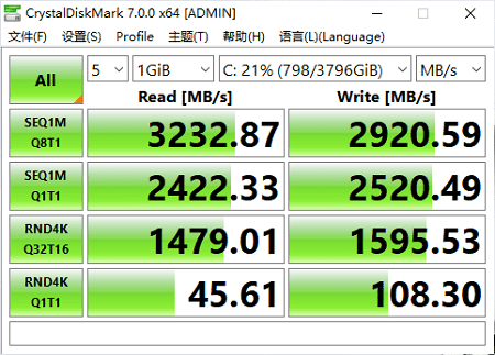 ALIENWARE m17 2020版笔记本SSD性能如何？