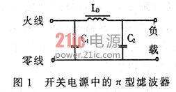 电源滤波器和电磁干扰滤波模块及应用
