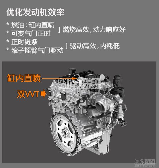 黑科技加身 解读捷豹全系车型前沿技术