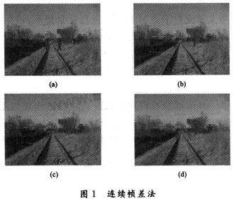 基于图像处理的铁路沿线视频监控算法设计