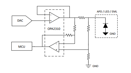 OPA2310是双通道、5.5V、3MHz、高输出电流 (150mA)、快速关断 (1μs) 运算放大器