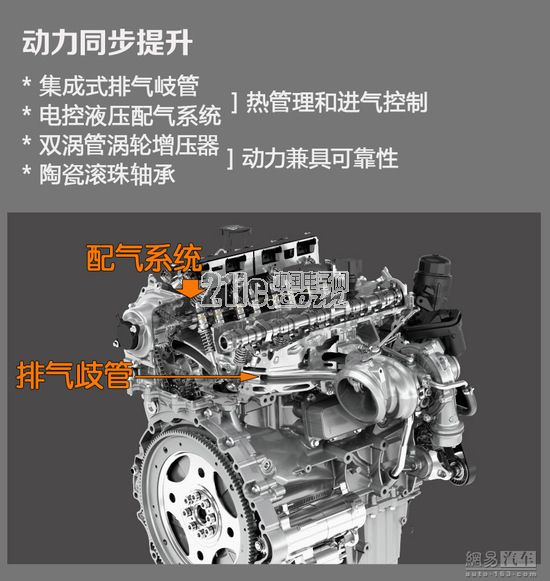 黑科技加身 解读捷豹全系车型前沿技术