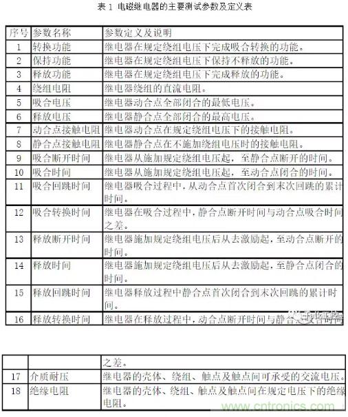 继电器主要测试参数注意事项与方法