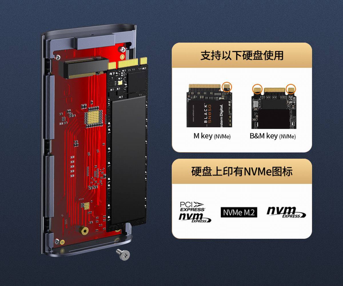 绿联推出USB4.0固态硬盘盒，速度高达2700MB/s-充电头网