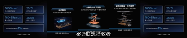 顶配仅5299元！最强电竞手机拯救者Y90发布：PC级散热、无敌SSD