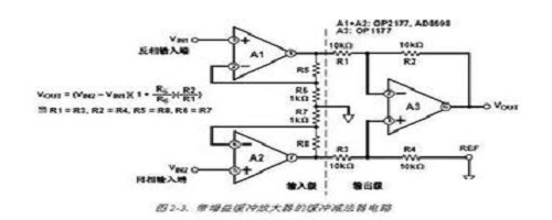 通用运算放大器的特点，你知道吗？