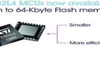 新型STM32L4微控制器，你听说过吗？