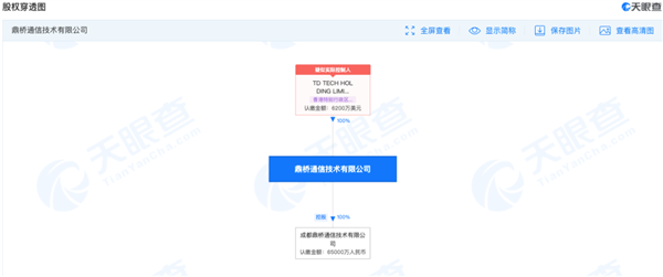鼎桥手机真是华为“亲儿子”？到底什么来头？