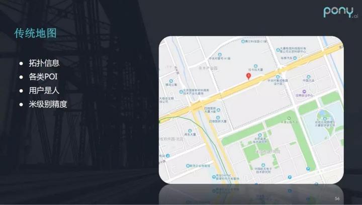 无人驾驶场景下的高精地图应用实战