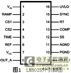 LM5025有效钳位PWM控制器及其应用