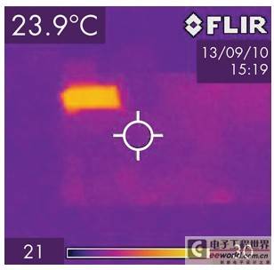 善用感测器技术 LED照明环保优势倍增