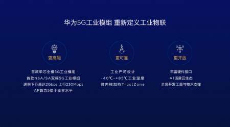 华为推出全球首款商用的5G工业模组-3