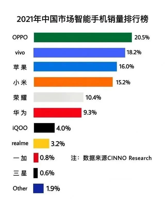 吉利收购魅族进入最后倒计时,网友:爷青结! 吉利收购魅族进入最后倒计时,网友:爷青结!