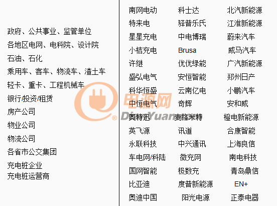 2021第五届深圳国际充电站(桩)技术设备展览会