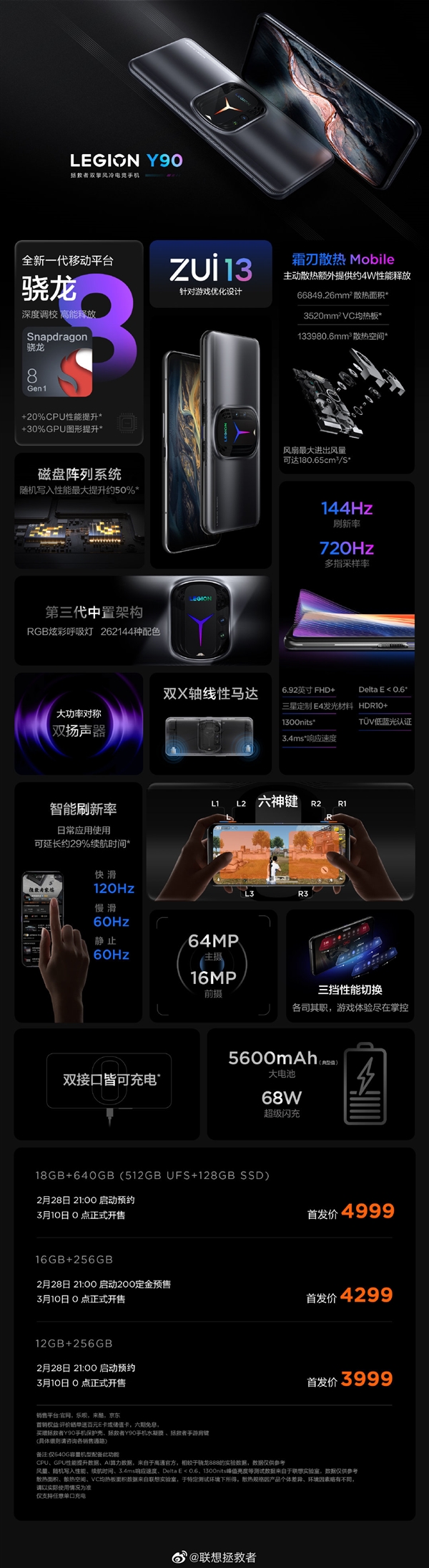 顶配仅5299元！最强电竞手机拯救者Y90发布：PC级散热、无敌SSD