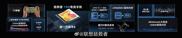 顶配仅5299元！最强电竞手机拯救者Y90发布：PC级散热、无敌SSD