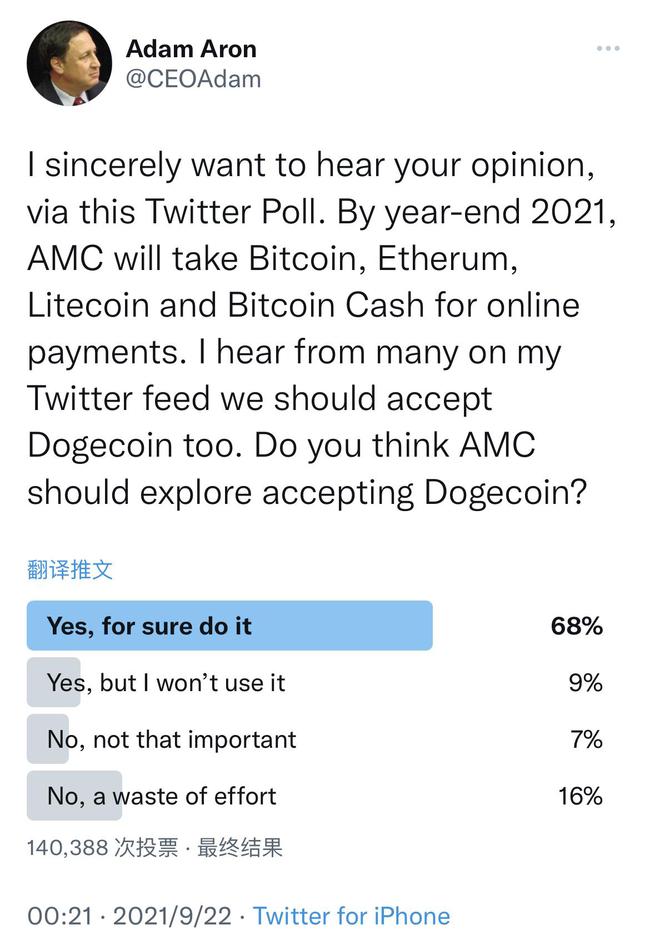 又一院线巨头宣布接受狗狗币 马斯克回应：降低狗狗币交易费用才可行