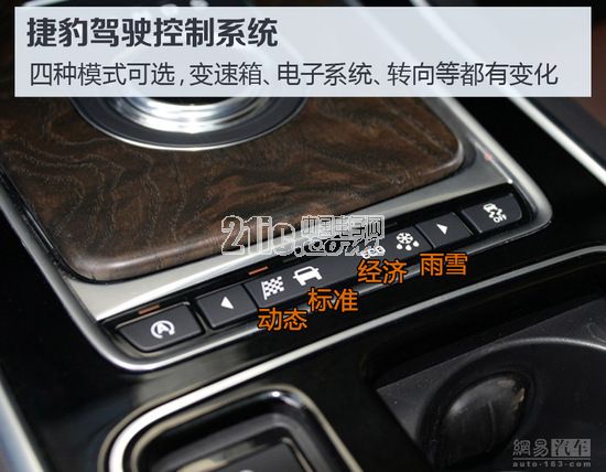 黑科技加身 解读捷豹全系车型前沿技术
