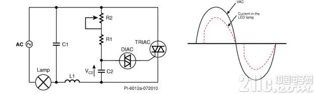 基于TRIAC的调光器改善LED照明闪烁问题